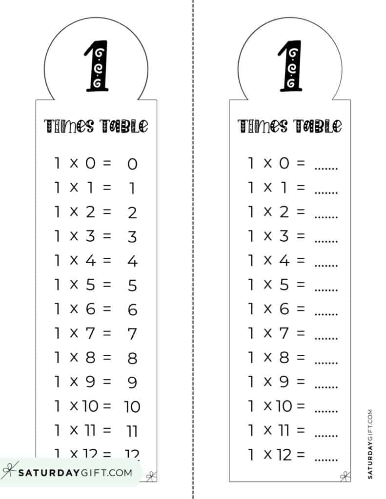 1 Times Table Chart 15 Cute amp Free Printables SaturdayGift 1 Times Table Chart 15 Cute amp Free Printables SaturdayGift