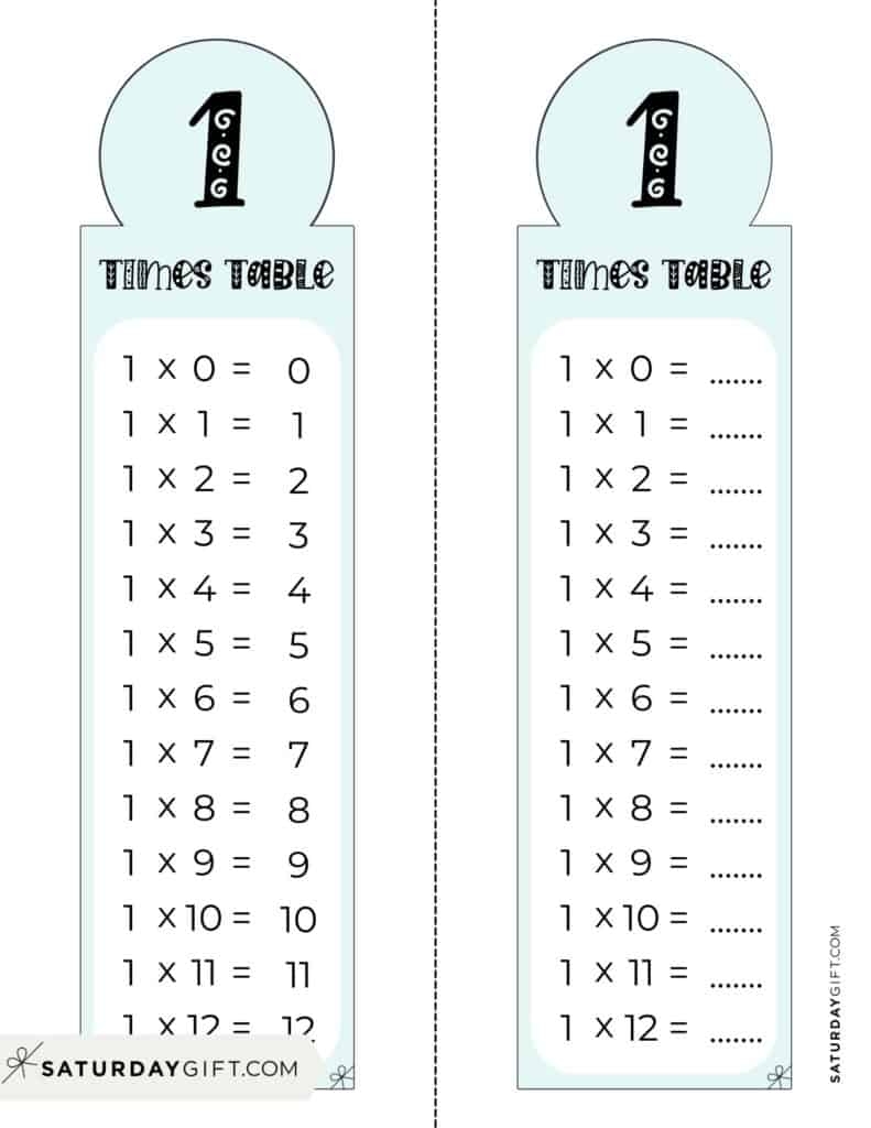 1 Times Table Chart 15 Cute amp Free Printables SaturdayGift 1 Times Table Chart 15 Cute amp Free Printables SaturdayGift