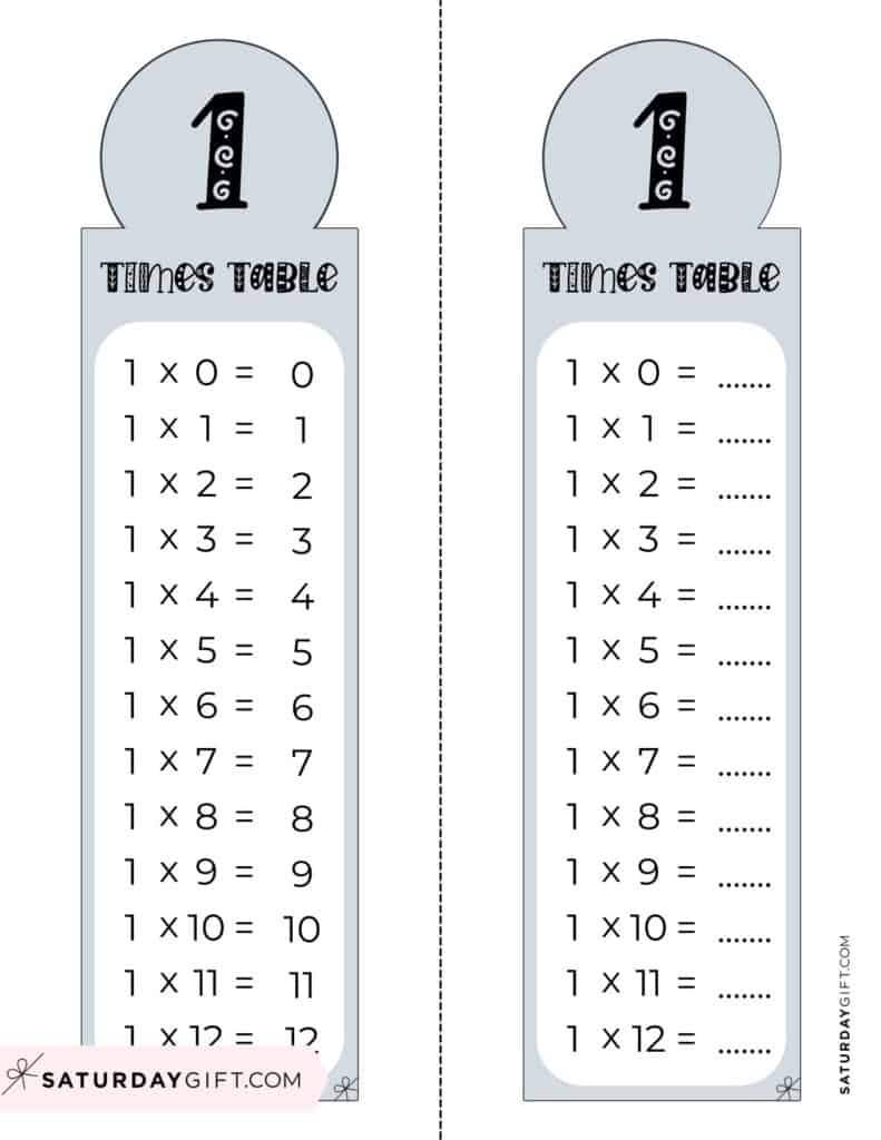 1 Times Table Chart 15 Cute amp Free Printables SaturdayGift