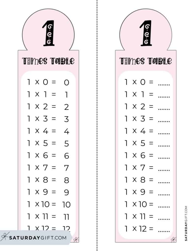1 Times Table Chart 15 Cute amp Free Printables SaturdayGift 1 Times Table Chart 15 Cute amp Free Printables SaturdayGift