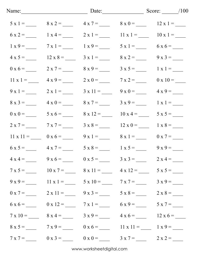 Printable Multiplication Practice Worksheets Printable Multiplication Practice Worksheets