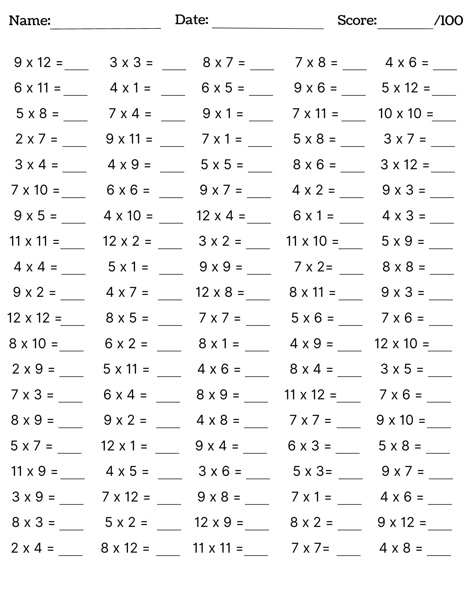 10 Printable Multiplication Worksheets Fill In The Blanks 10 Printable Multiplication Worksheets Fill In The Blanks
