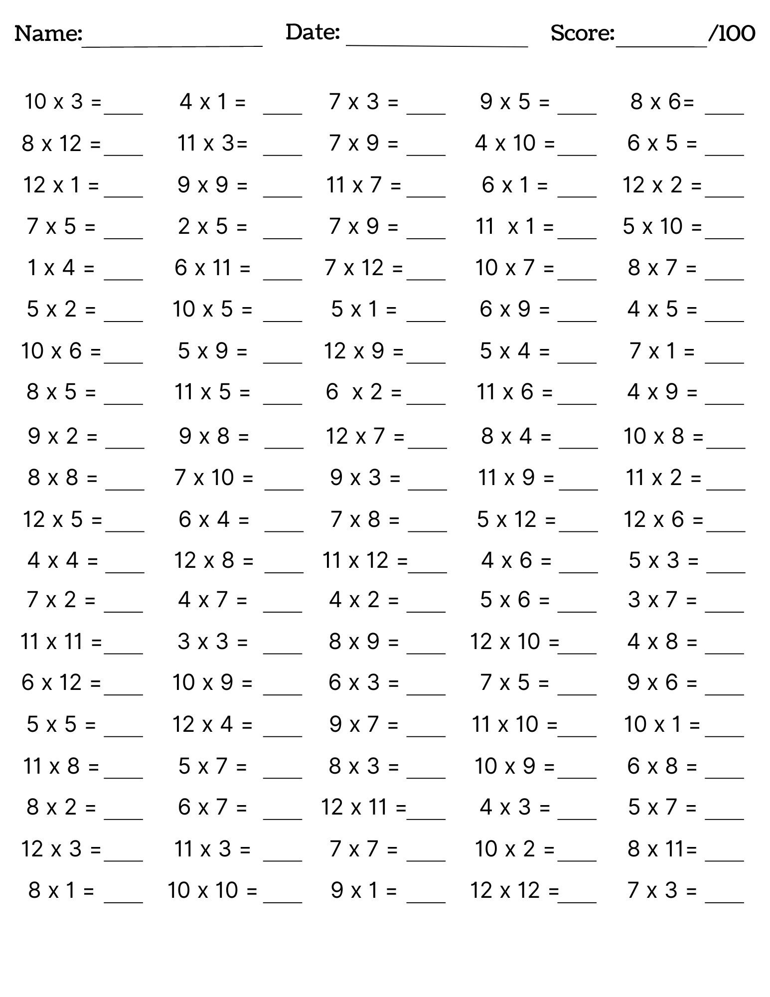 10 Printable Multiplication Worksheets Fill In The Blanks Single 10 Printable Multiplication Worksheets Fill In The Blanks Single