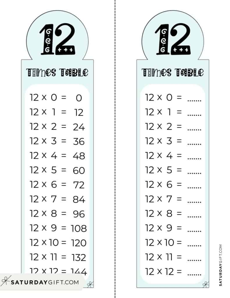 12 Times Table Chart 15 Cute amp Free Printables SaturdayGift 12 Times Table Chart 15 Cute amp Free Printables SaturdayGift