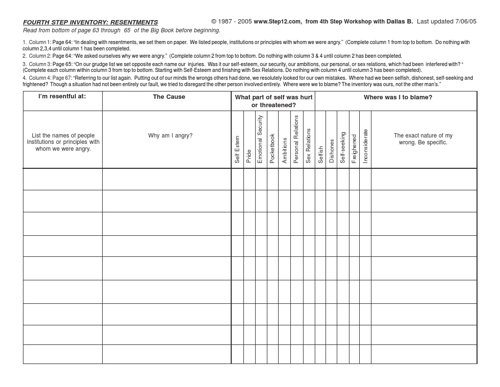 20 Joe amp amp Charlie Fourth Step Part 1 Worksheets Library 20 Joe amp amp Charlie Fourth Step Part 1 Worksheets Library