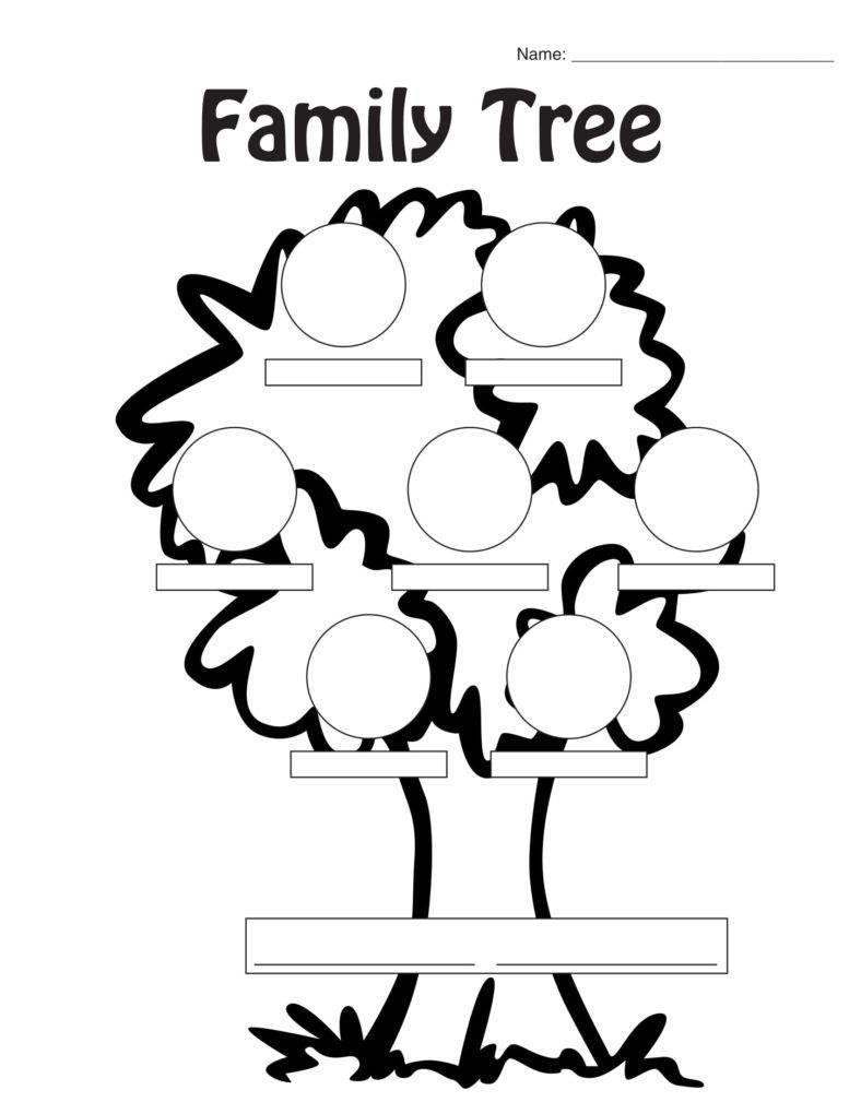 21 Examples Of Family Tree PDF DOC 21 Examples Of Family Tree PDF DOC