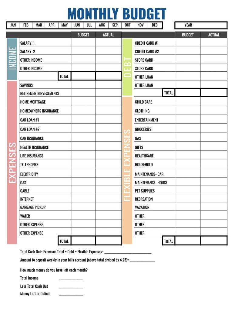 23 Budget Printables To Track Your Family s Expenses Develop 23 Budget Printables To Track Your Family s Expenses Develop
