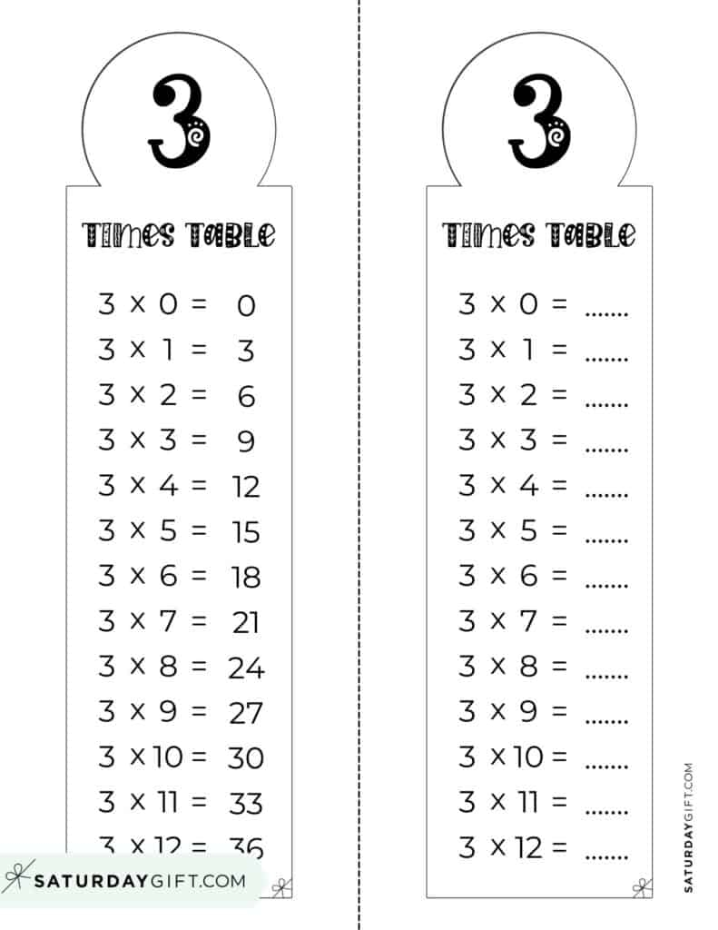 3 Times Table Chart 15 Cute amp Free Printables SaturdayGift 3 Times Table Chart 15 Cute amp Free Printables SaturdayGift