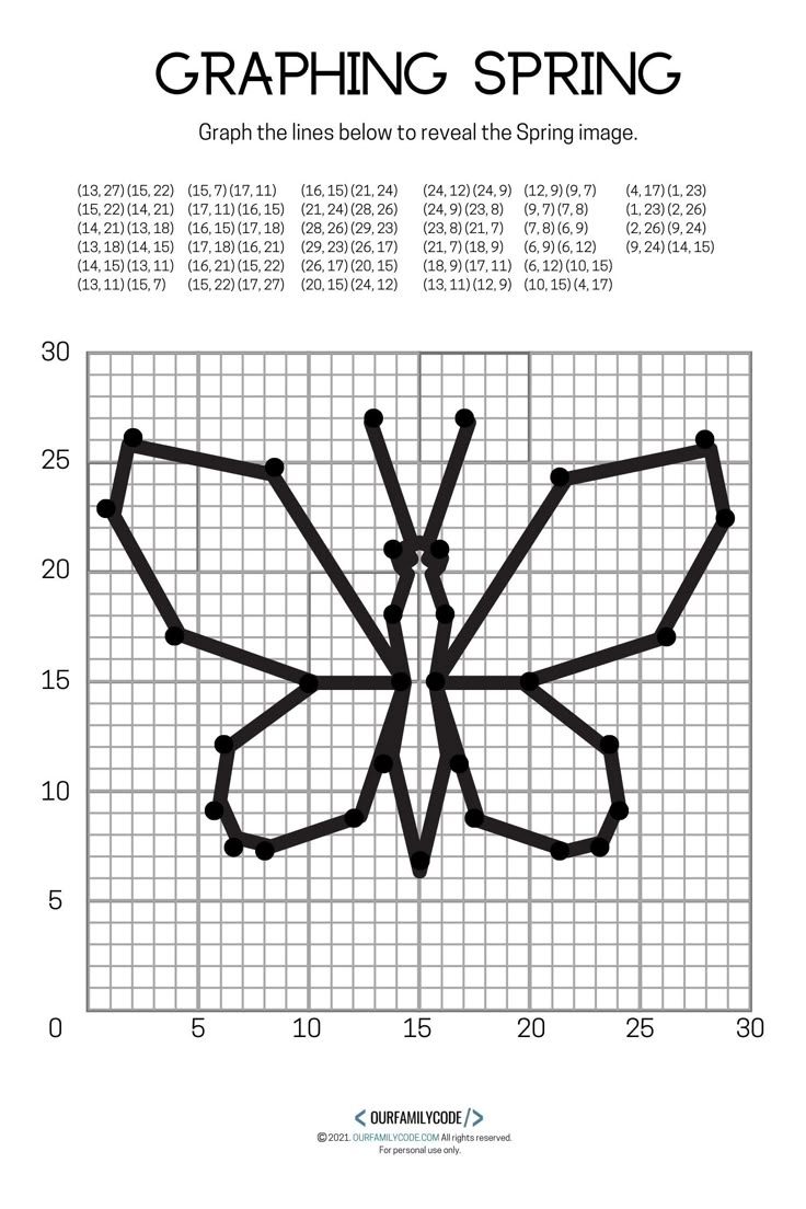 4 Free Spring Graphing Math Worksheets 4 Free Spring Graphing Math Worksheets
