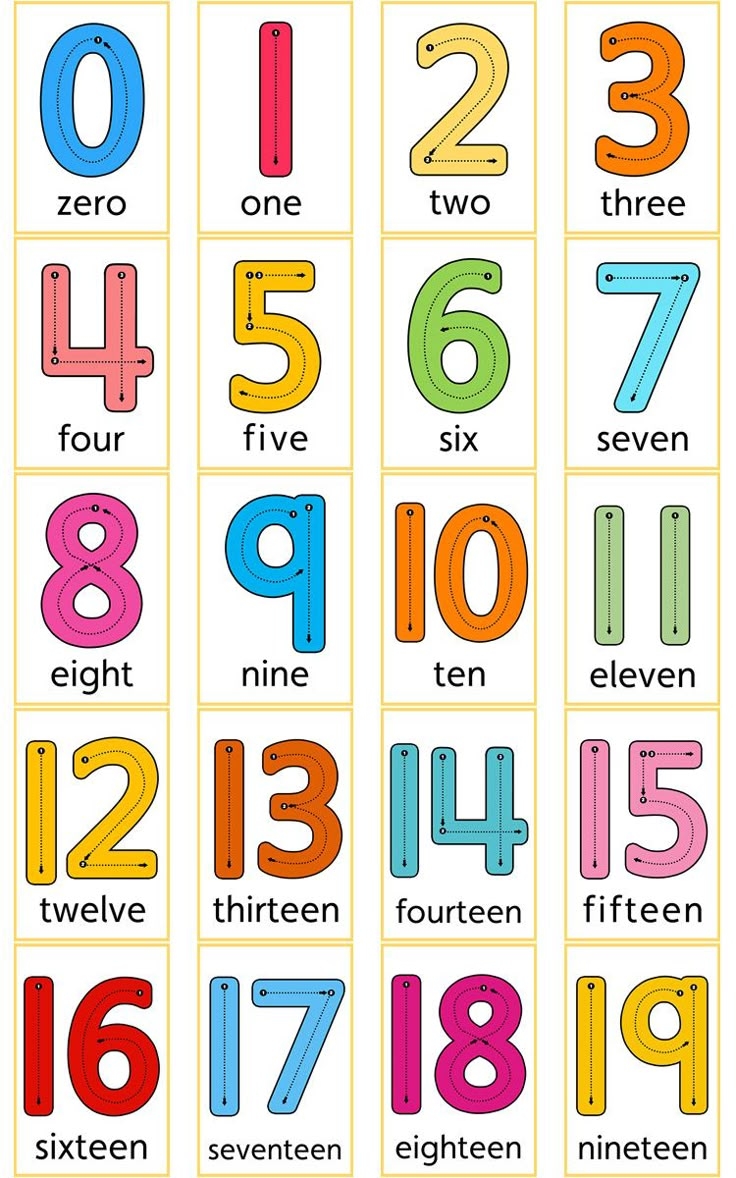 4 Worksheet Free Preschool Kindergarten Worksheets Numbers 4 Worksheet Free Preschool Kindergarten Worksheets Numbers