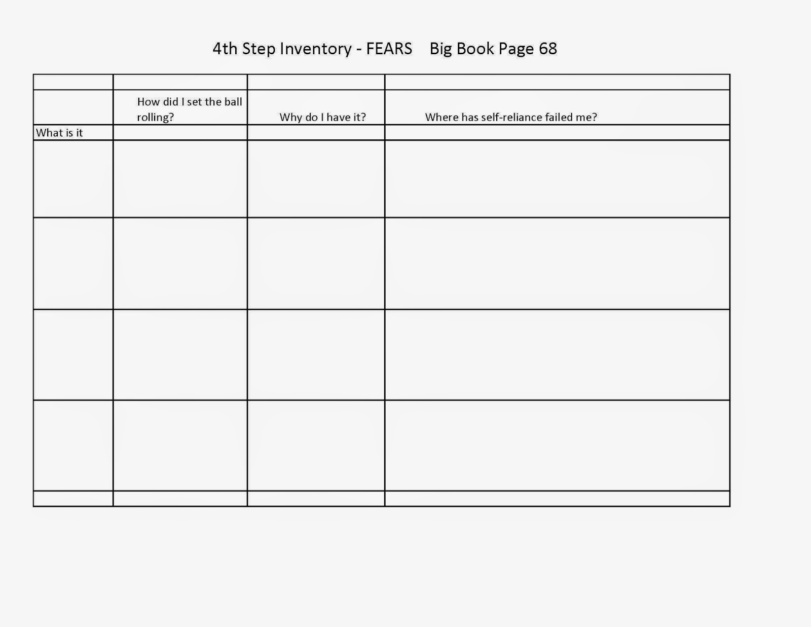 4th Step Worksheet From The Big Book Of AA Worksheets Library 4th Step Worksheet From The Big Book Of AA Worksheets Library