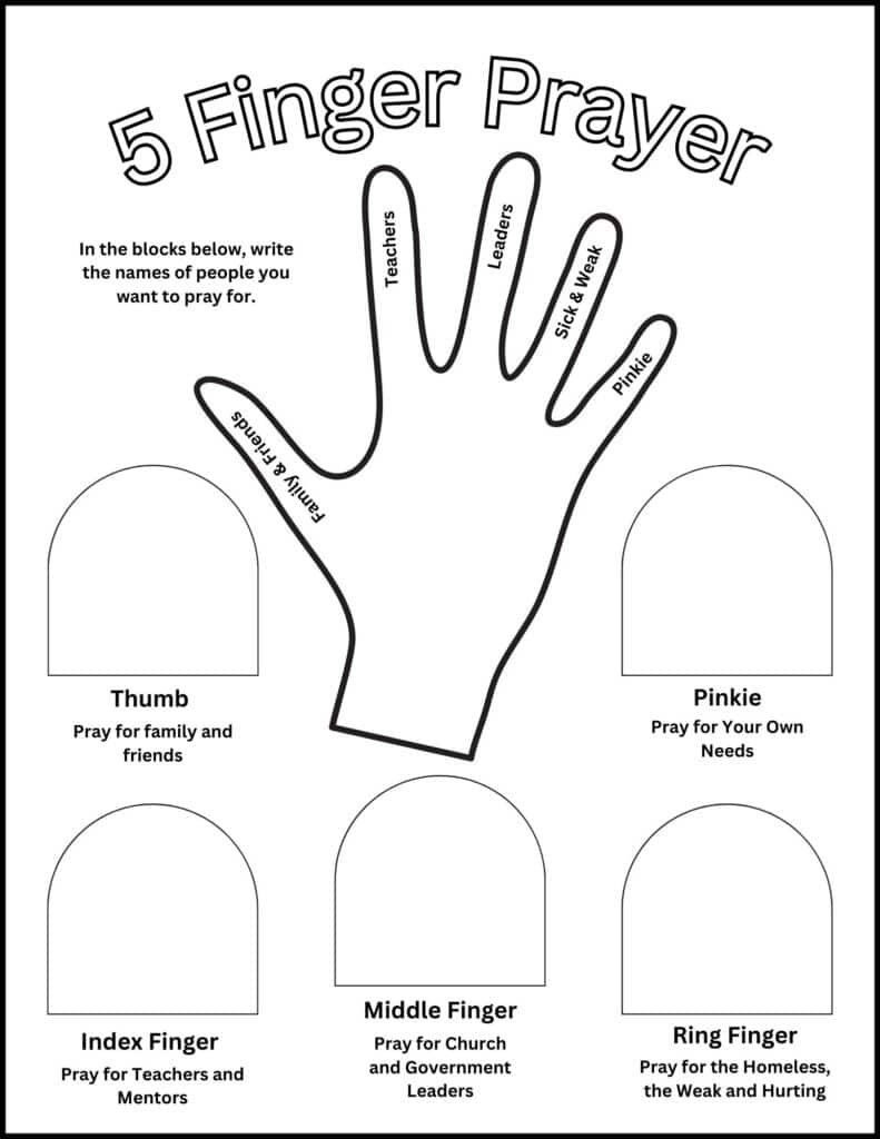 5 finger prayer printable worksheets library 5 finger prayer printable worksheets library