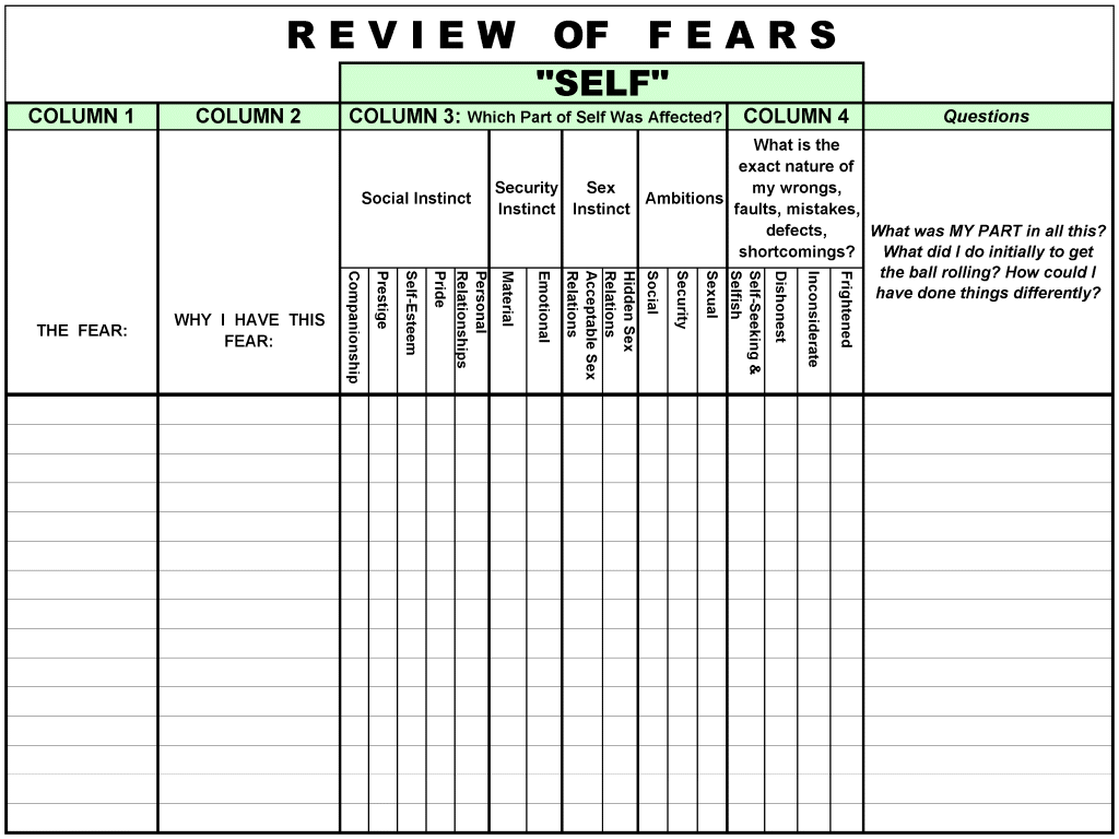 Aa 4th Step Inventory Worksheets Fill Online Printable Aa 4th Step Inventory Worksheets Fill Online Printable