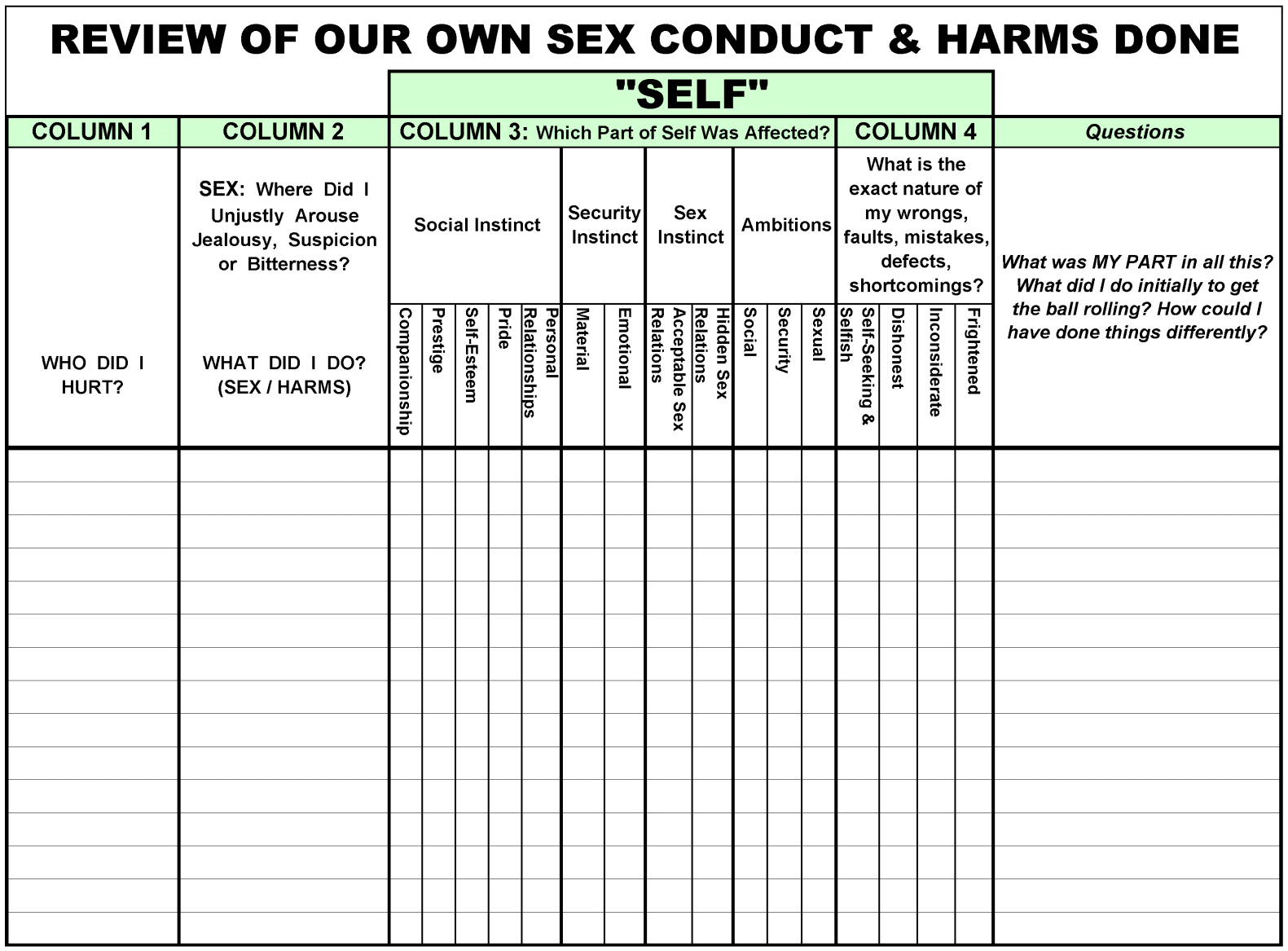 Aa Step 4 Worksheet Joe And Charlie Worksheets Library Aa Step 4 Worksheet Joe And Charlie Worksheets Library