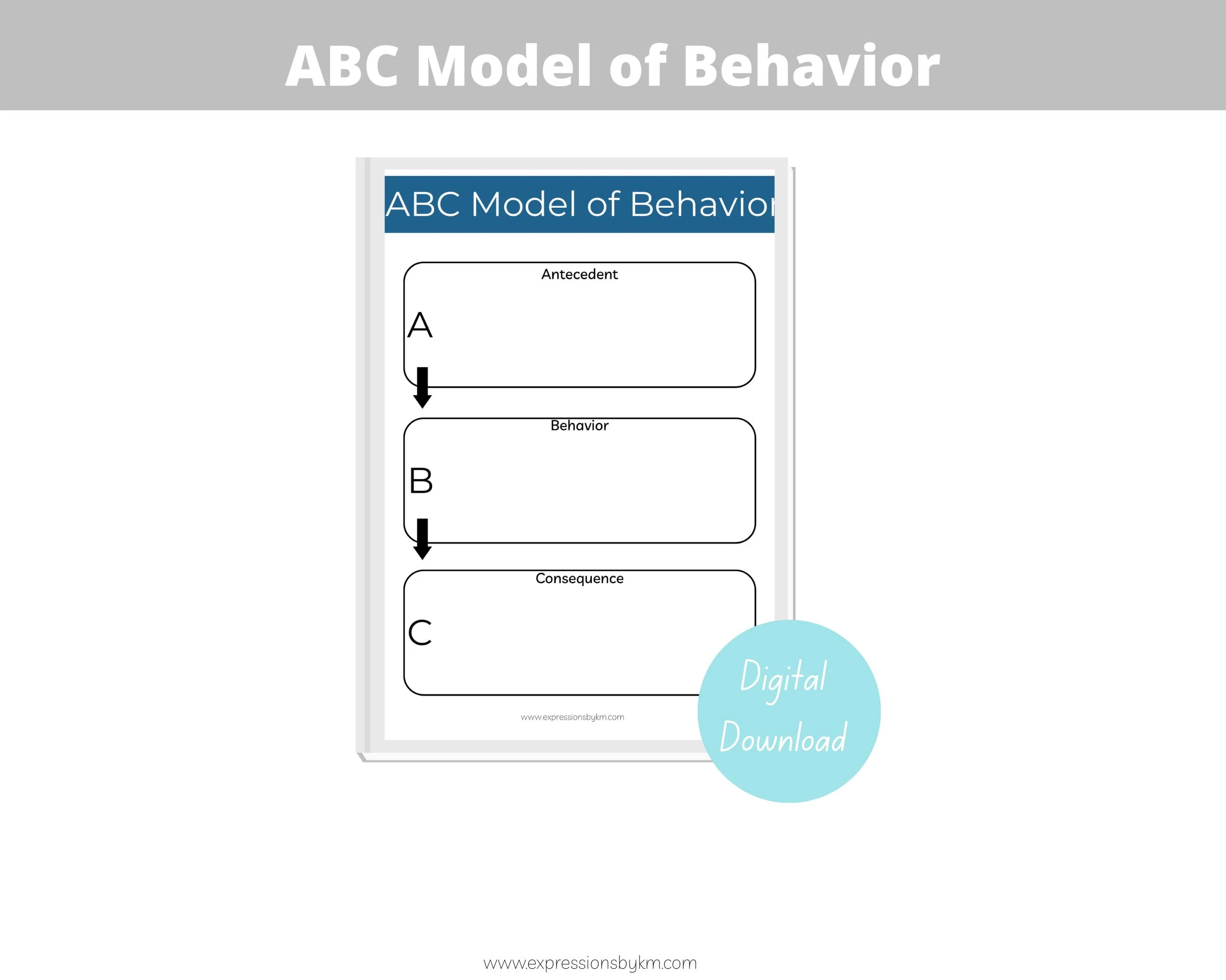 ABC Model Of Behavior Worksheet Teacher Therapy Tool PDF Etsy ABC Model Of Behavior Worksheet Teacher Therapy Tool PDF Etsy
