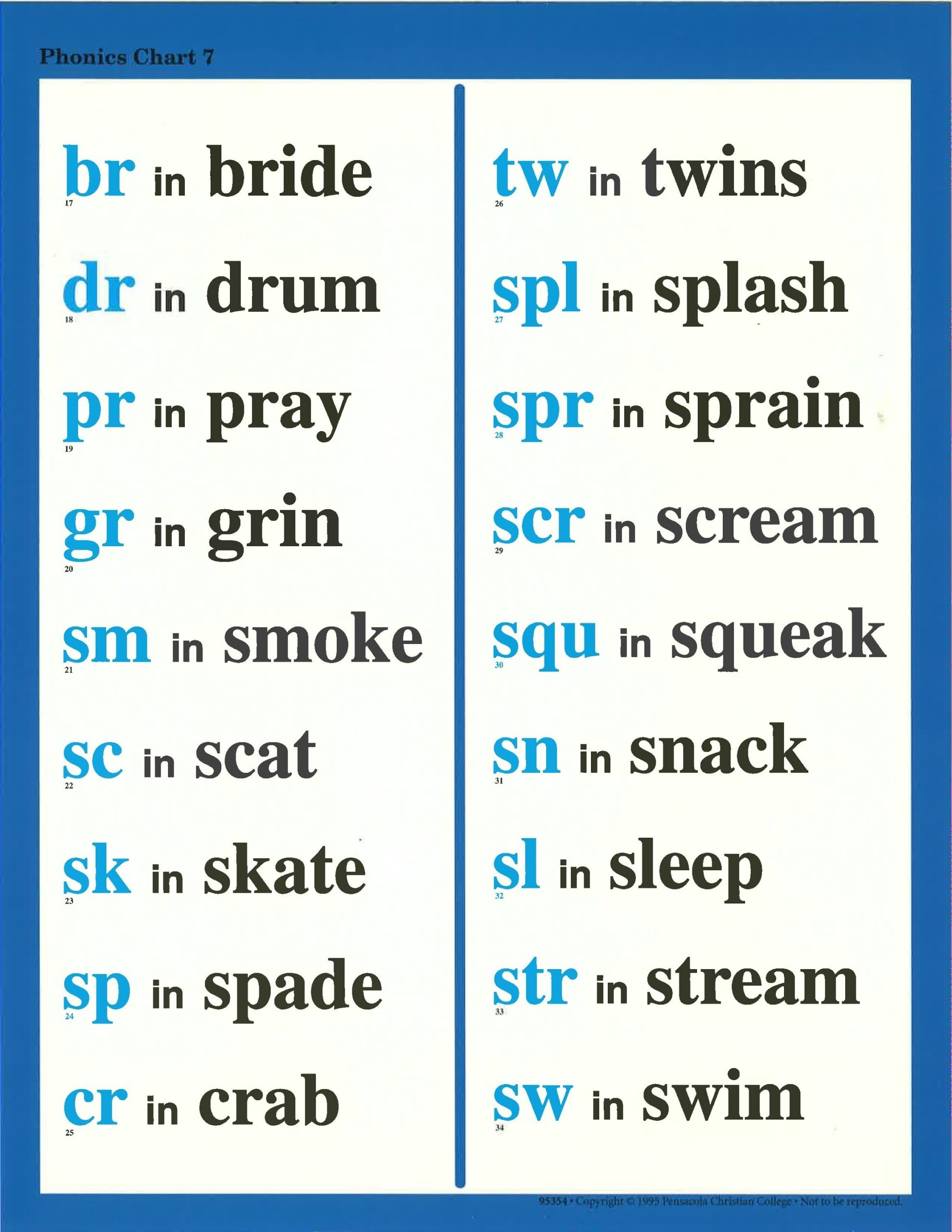 Abeka Phonics Charts Free Printables Abeka Phonics Charts Free Printables