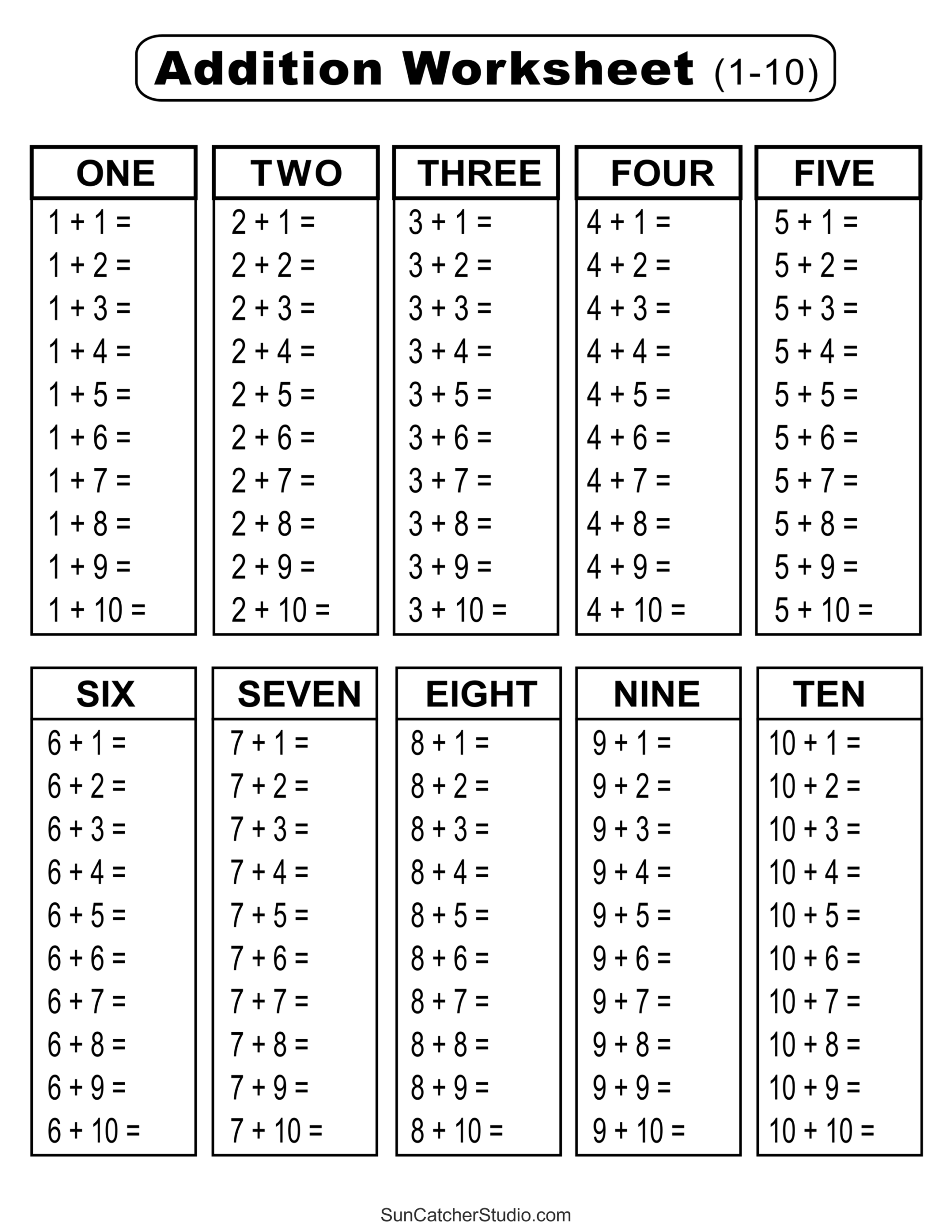 Addition Charts Tables amp Worksheets Free Printable PDF Files Addition Charts Tables amp Worksheets Free Printable PDF Files