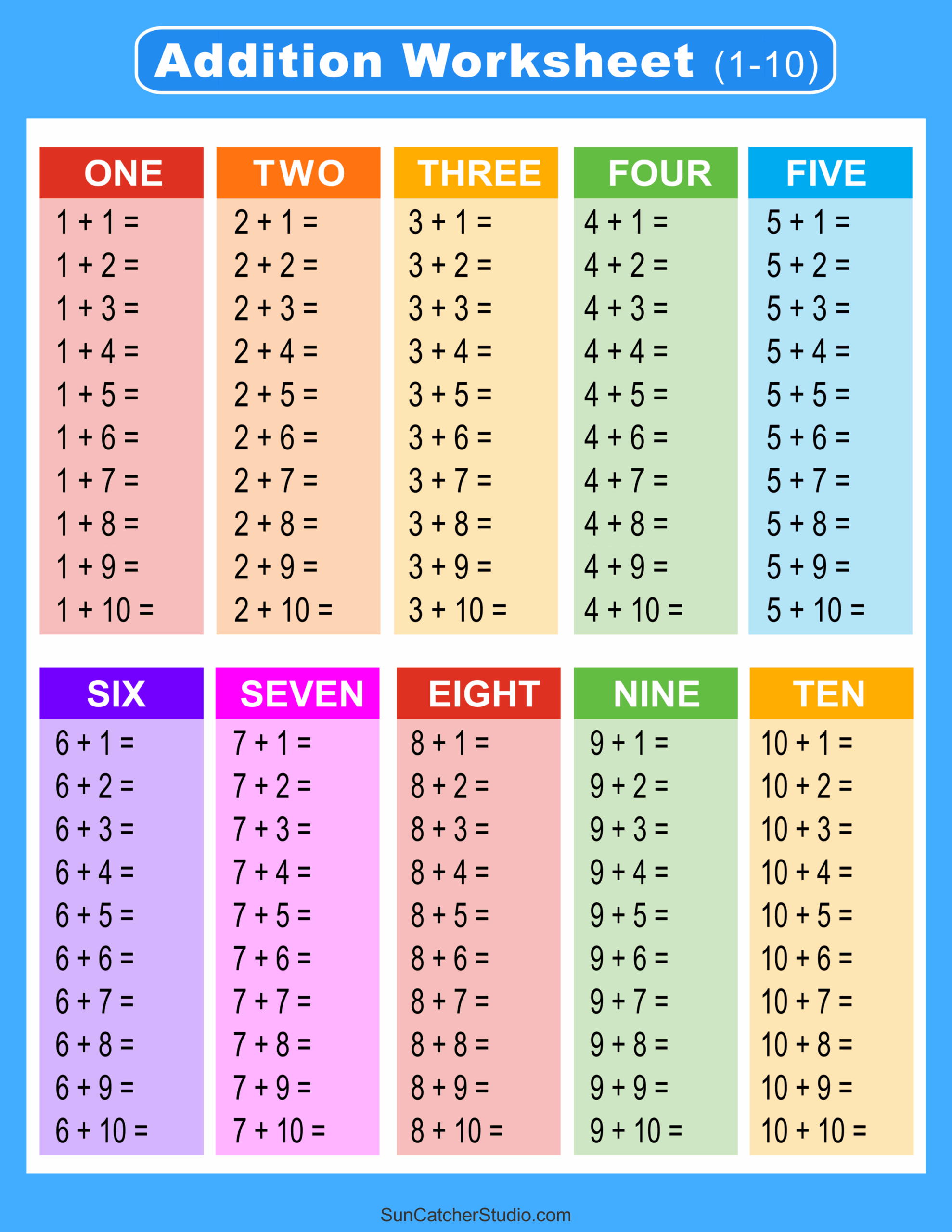 Addition Charts Tables amp Worksheets Free Printable PDF Files Addition Charts Tables amp Worksheets Free Printable PDF Files