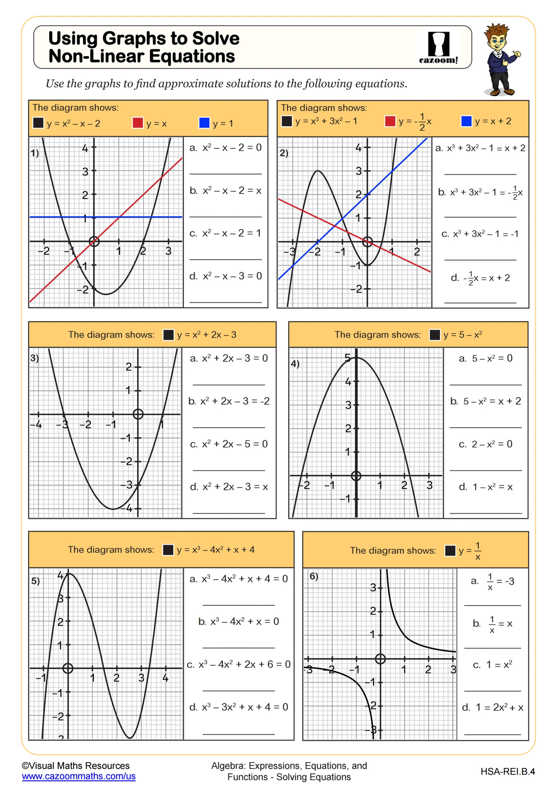 Algebra 1 Worksheets With Answers PDF Printable Algebra 1 Math Algebra 1 Worksheets With Answers PDF Printable Algebra 1 Math