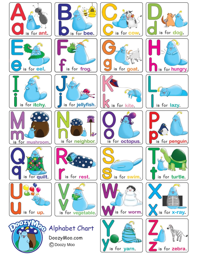 Free Printable A To Z Alphabet Worksheets Pdf Free Printable A To Z Alphabet Worksheets Pdf