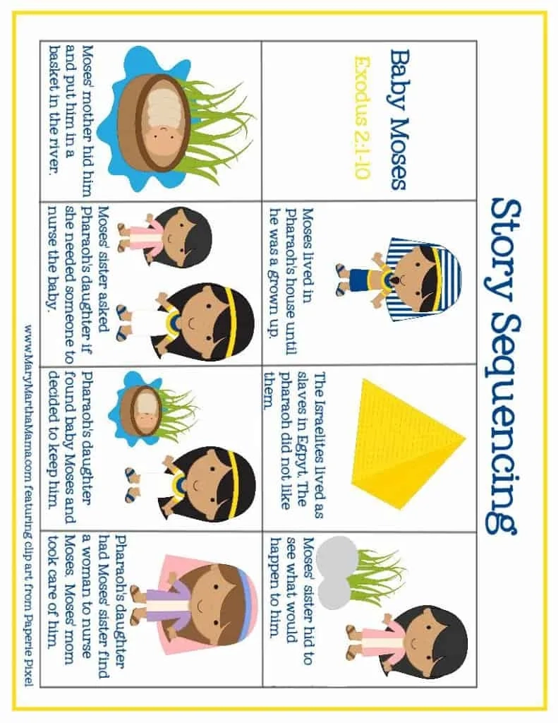 Baby Moses Activities For PreK amp Early Elementary Mary Martha Mama Baby Moses Activities For PreK amp Early Elementary Mary Martha Mama