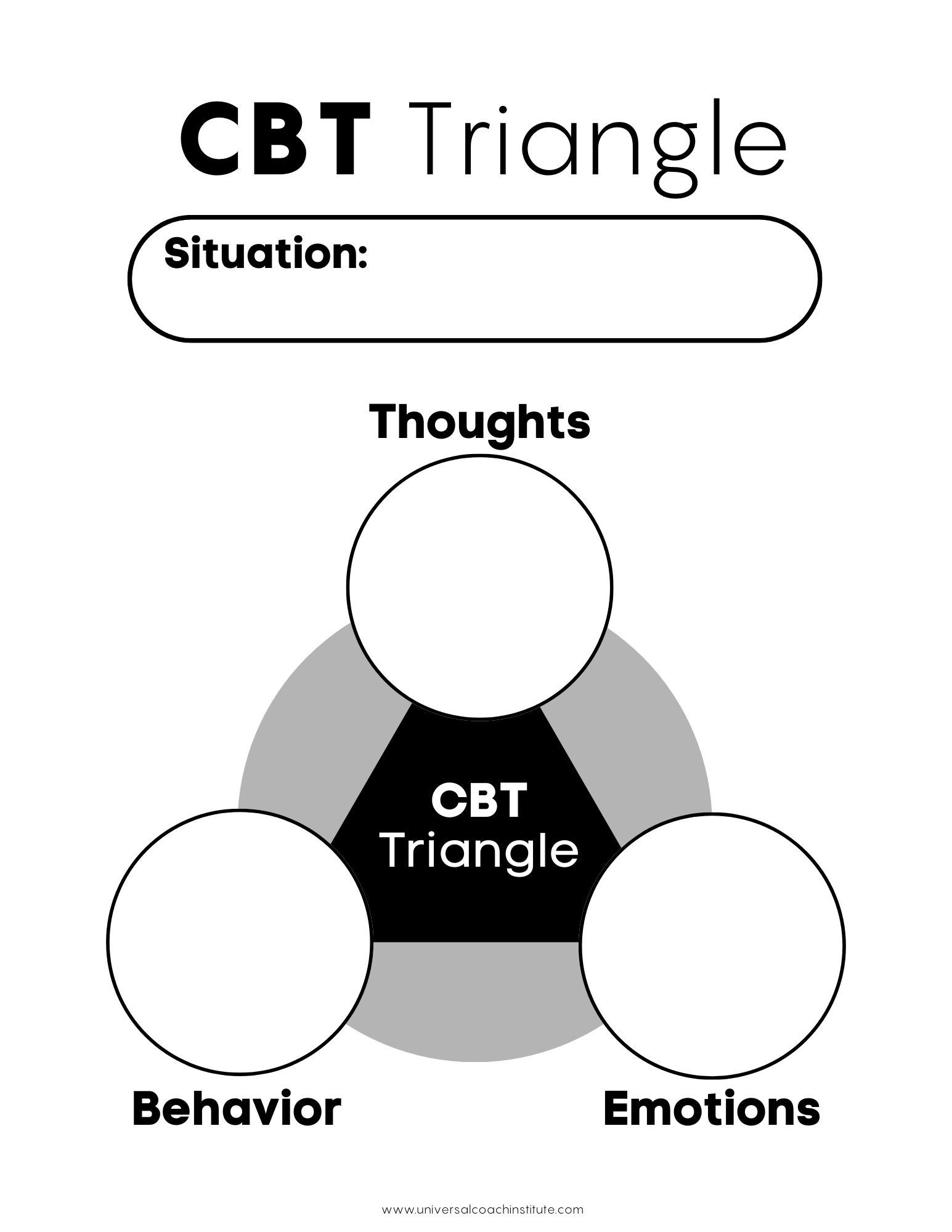 CBT Triangle Explained Worksheet amp Examples CBT Triangle Explained Worksheet amp Examples