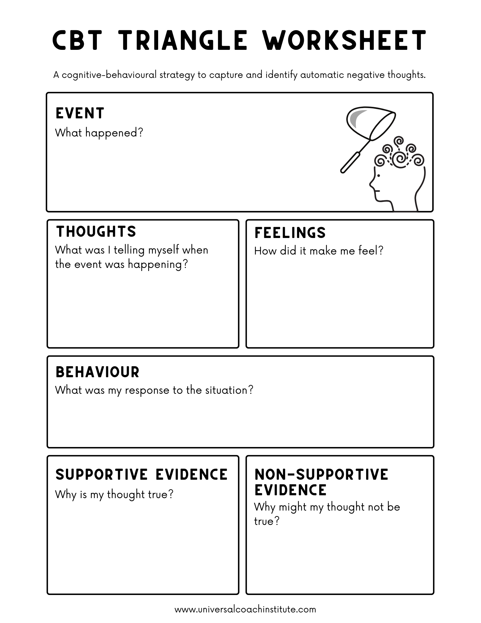 CBT Triangle Explained Worksheet amp Examples CBT Triangle Explained Worksheet amp Examples