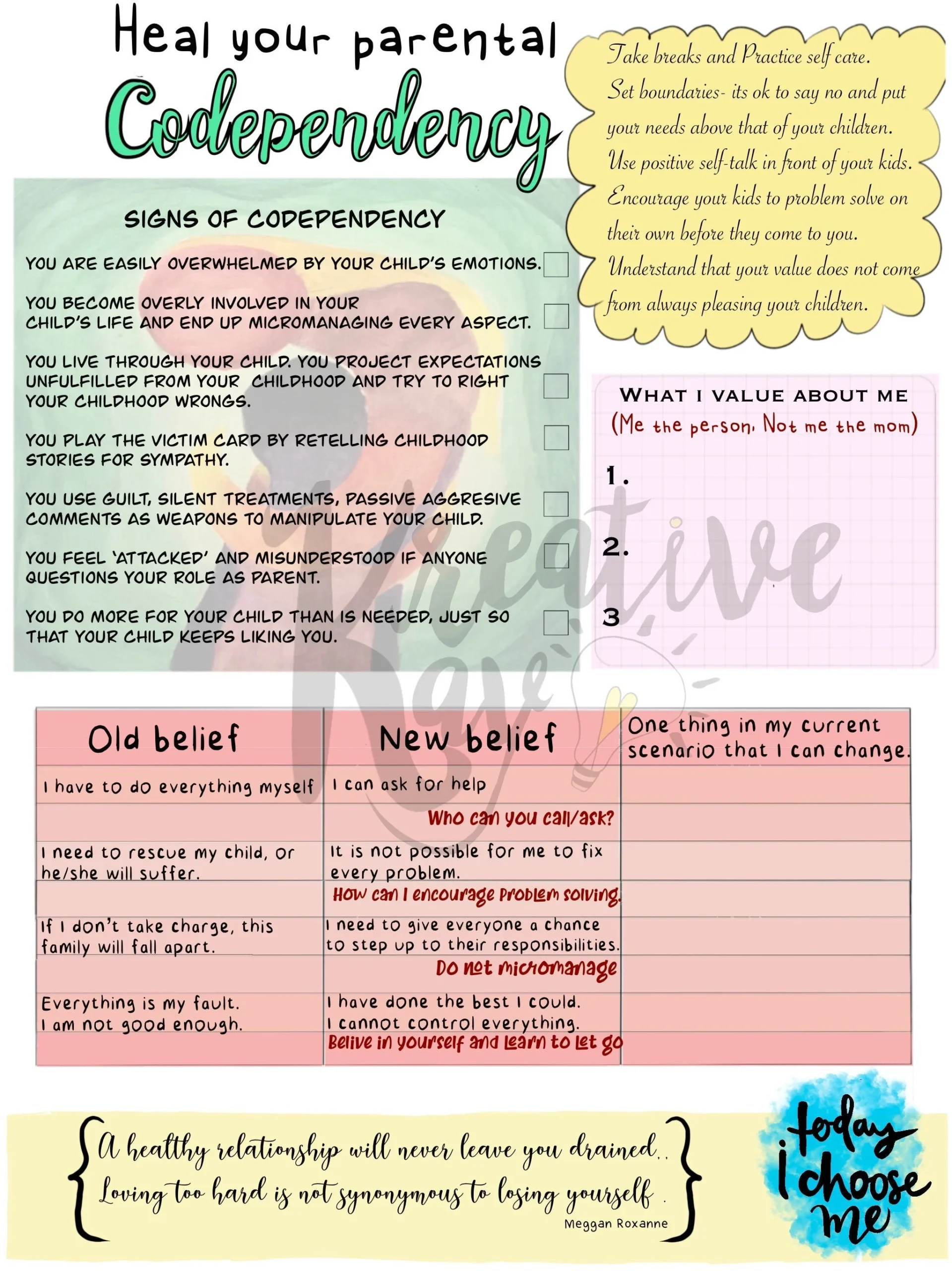 Codependency Worksheet Worksheets For Therapy Self Help Self Codependency Worksheet Worksheets For Therapy Self Help Self