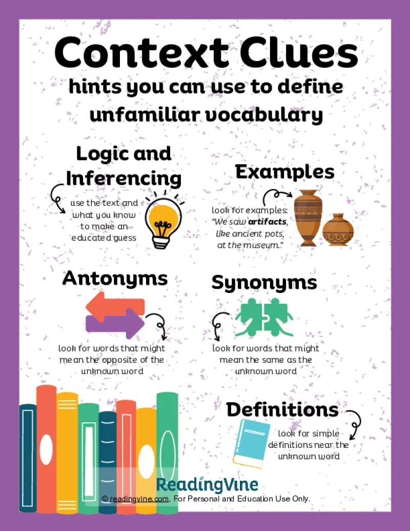 Free Printable Context Clues Worksheets Free Printable Context Clues Worksheets