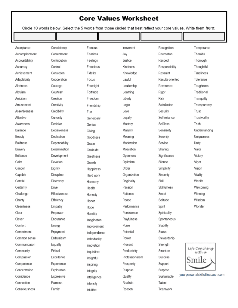 Core Values Worksheet Including 221 Wonderful Core Value Words Core Values Worksheet Including 221 Wonderful Core Value Words