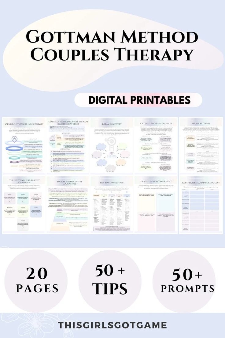 Couples Therapy Worksheets Gottman Method Psychology Marriage Couples Therapy Worksheets Gottman Method Psychology Marriage