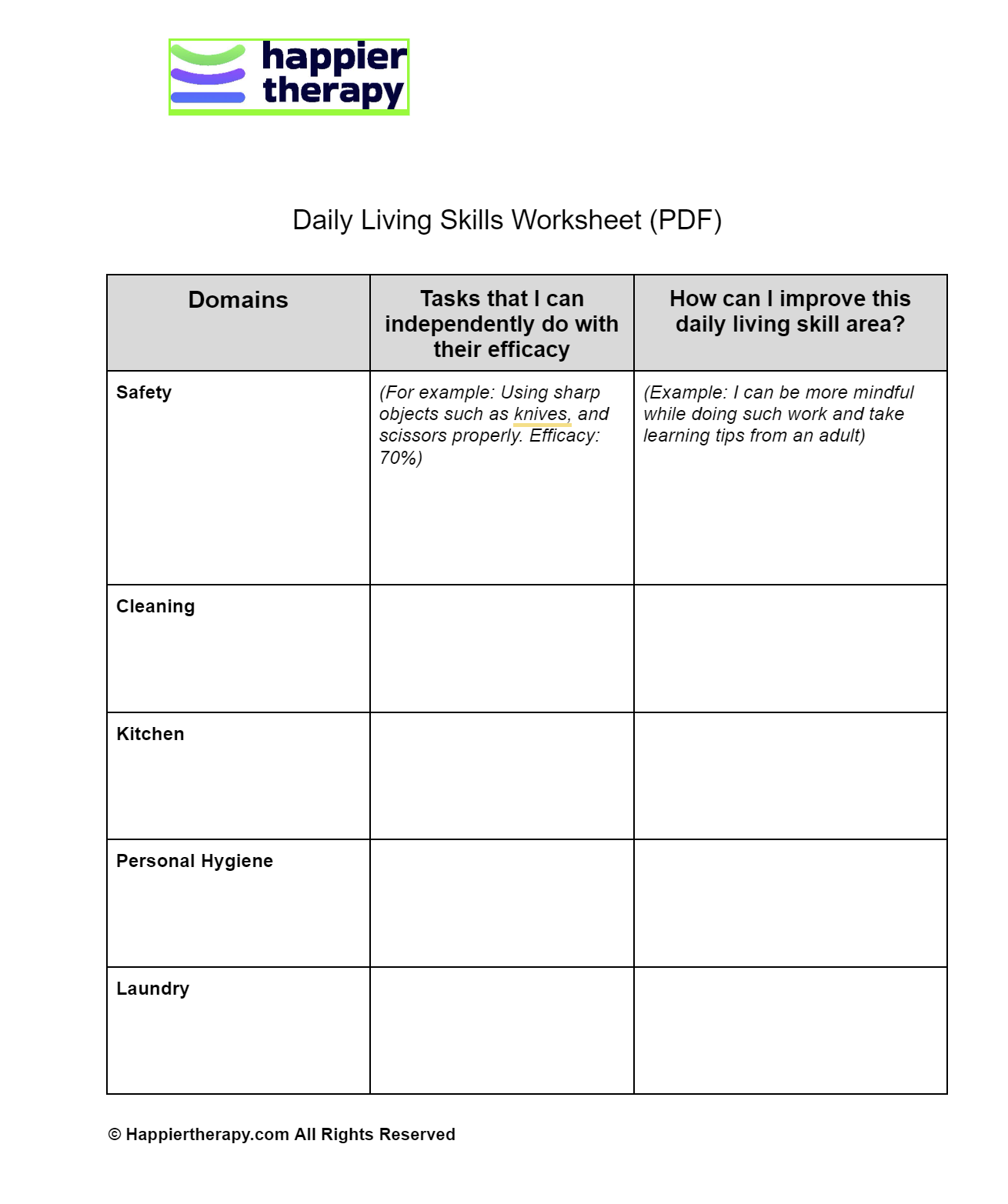 Daily Living Skills Worksheet PDF HappierTHERAPY Worksheets Daily Living Skills Worksheet PDF HappierTHERAPY Worksheets
