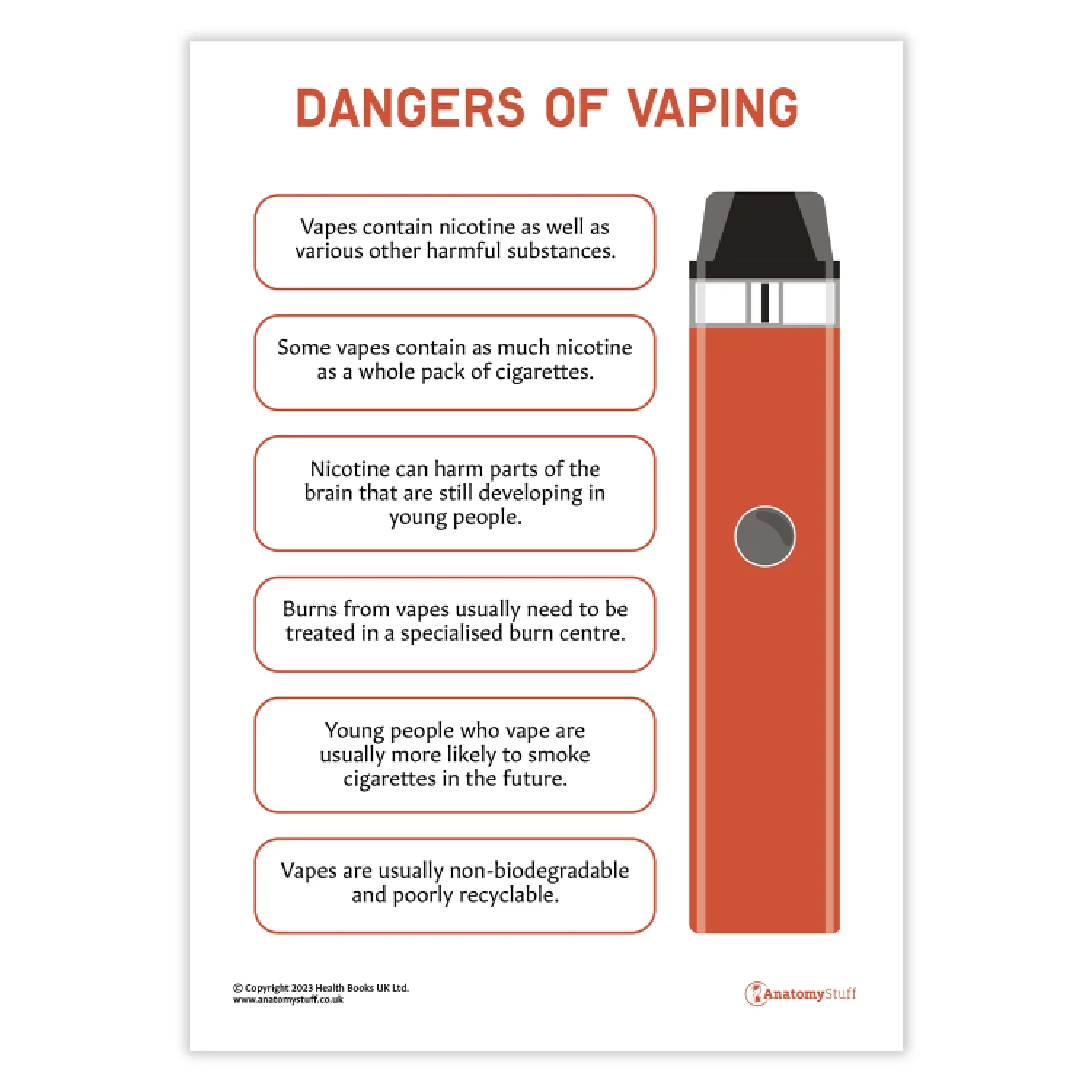 Free Printable Vaping Worksheets Free Printable Vaping Worksheets