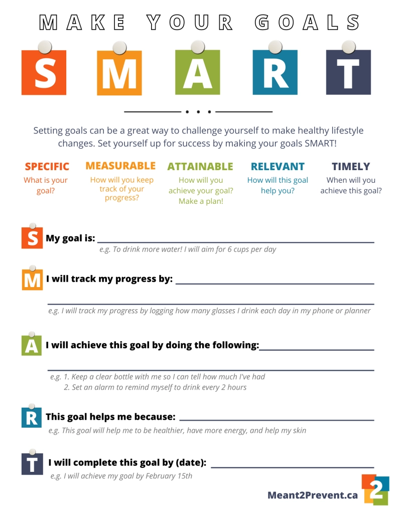 Downloadable SMART Goal Planning Worksheet Meant2Prevent Downloadable SMART Goal Planning Worksheet Meant2Prevent