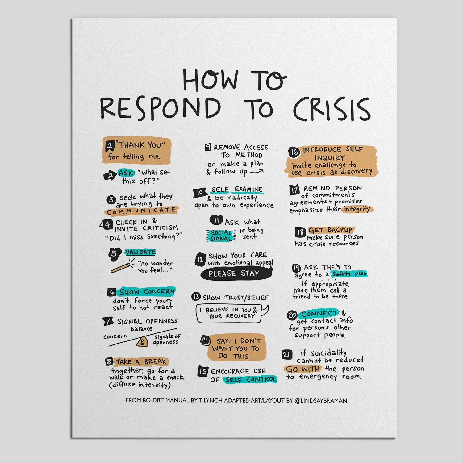 Emotional Regulation Educational Worksheets amp PDFs LindsayBraman Emotional Regulation Educational Worksheets amp PDFs LindsayBraman