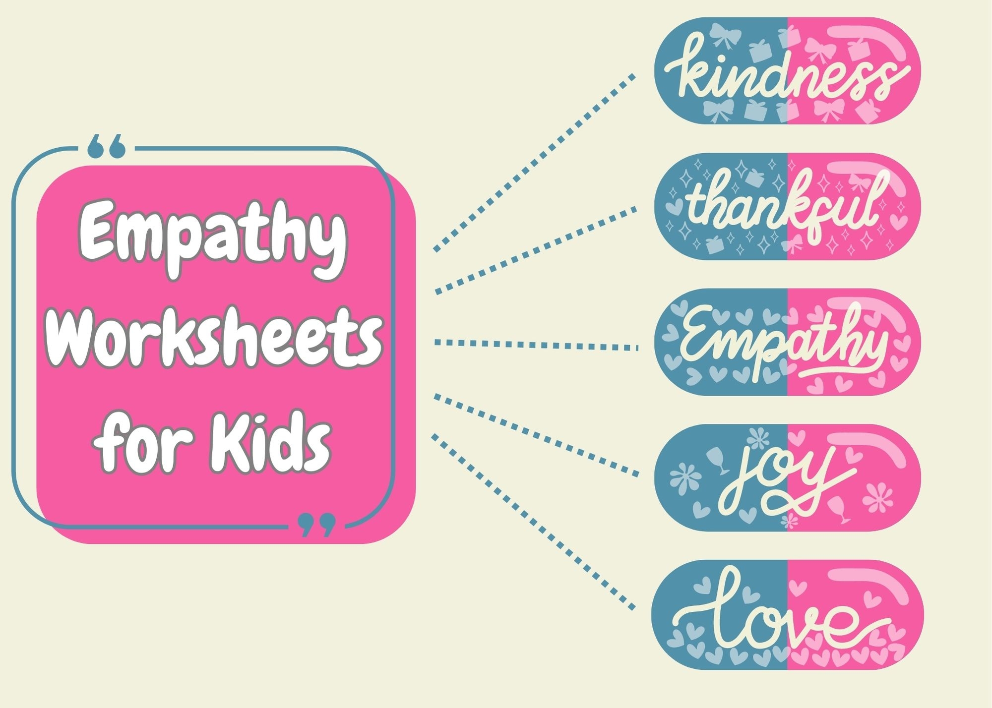 Free Printable Empathy Worksheets Free Printable Empathy Worksheets