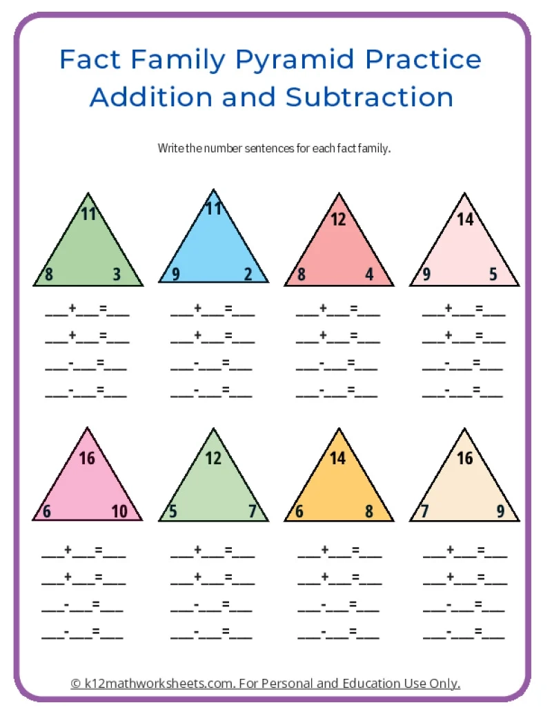 Math Facts Worksheets Printables Math Facts Worksheets Printables