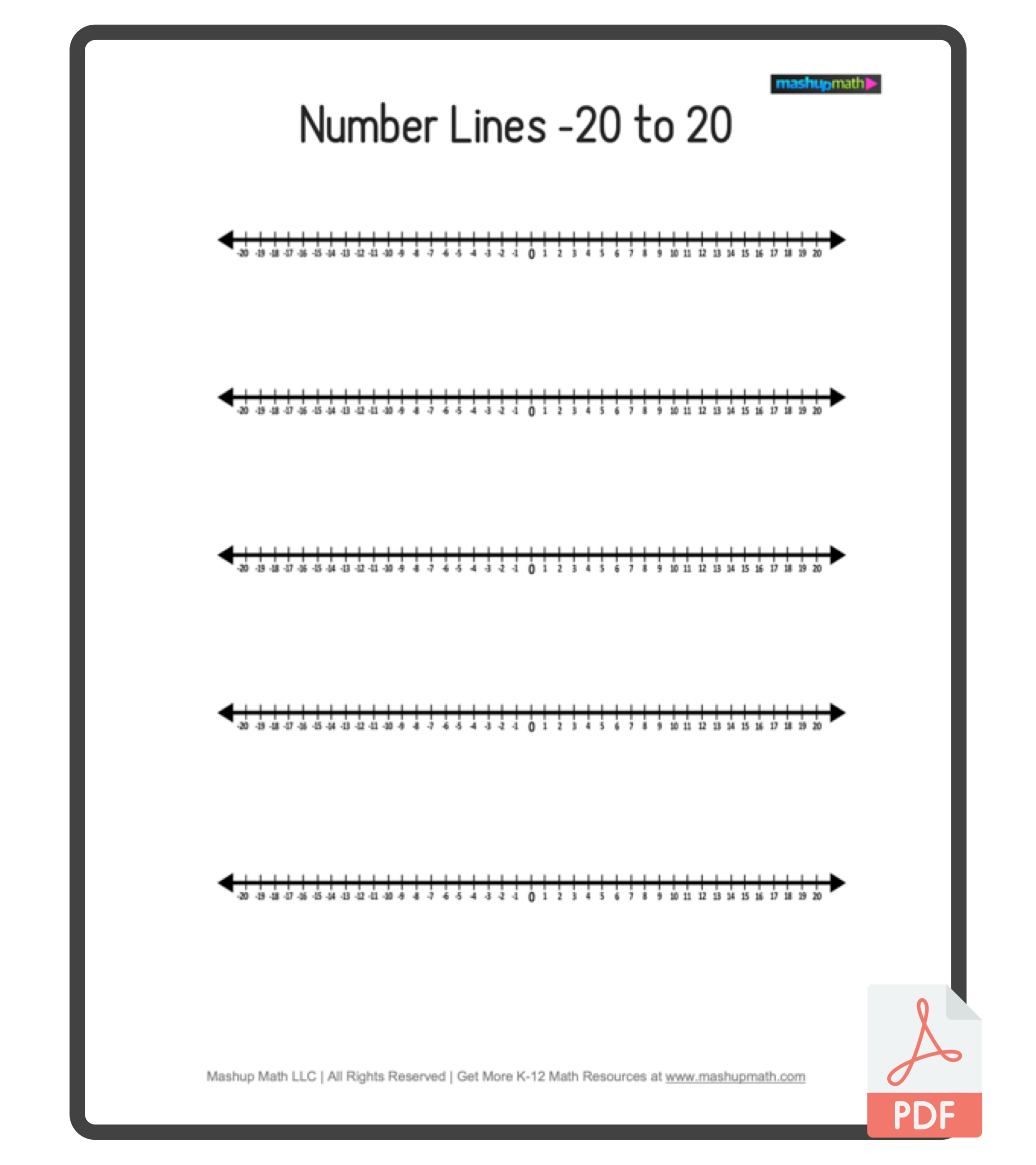 Free Blank Number Lines All Grade Levels Mashup Math Free Blank Number Lines All Grade Levels Mashup Math