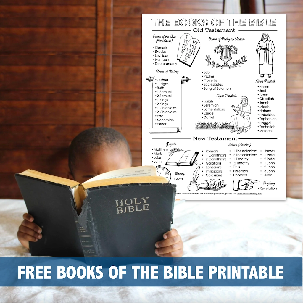 Free Printable Books Of The Bible Worksheets Free Printable Books Of The Bible Worksheets