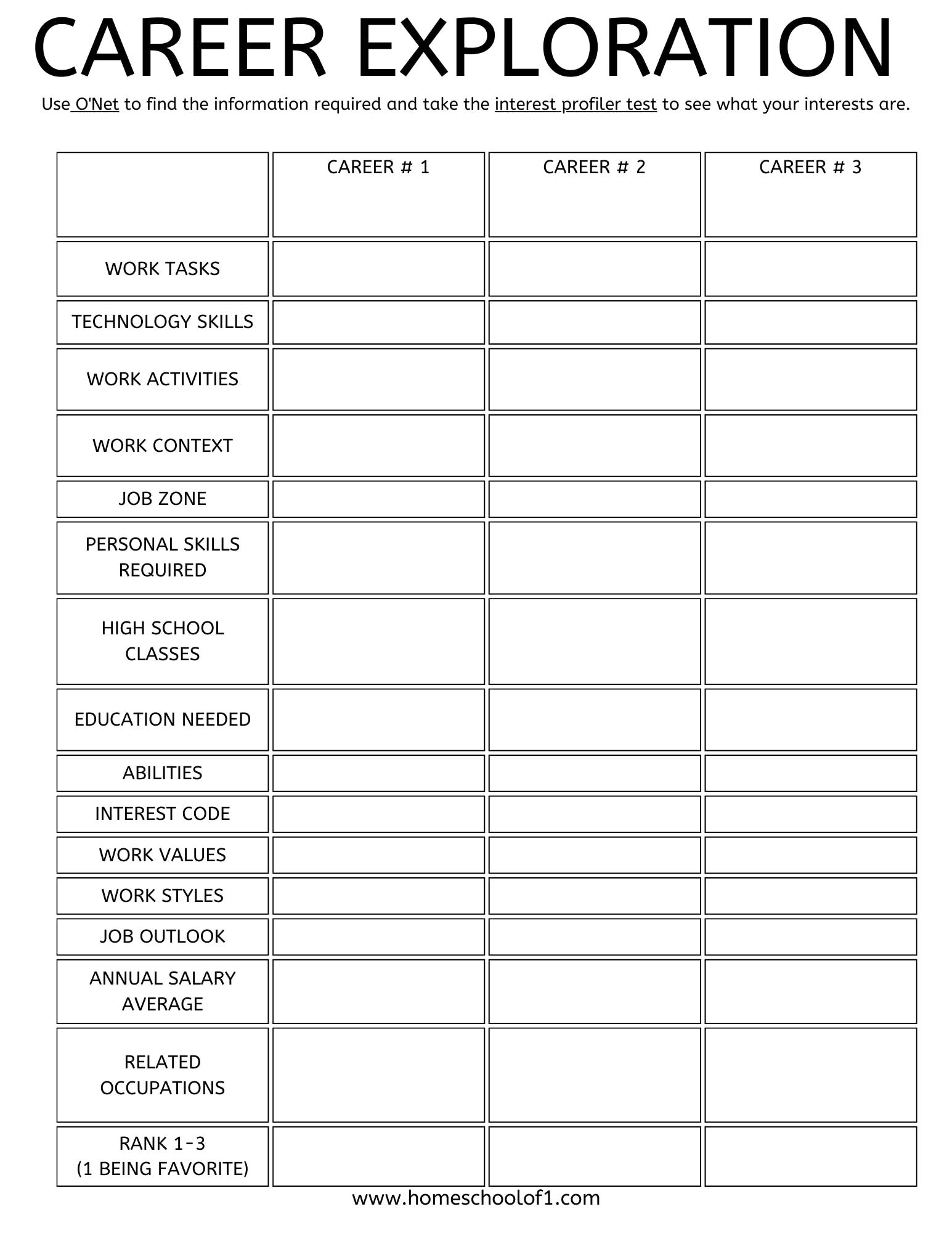 Free Career Exploration Worksheet And Career Options For Teens Free Career Exploration Worksheet And Career Options For Teens