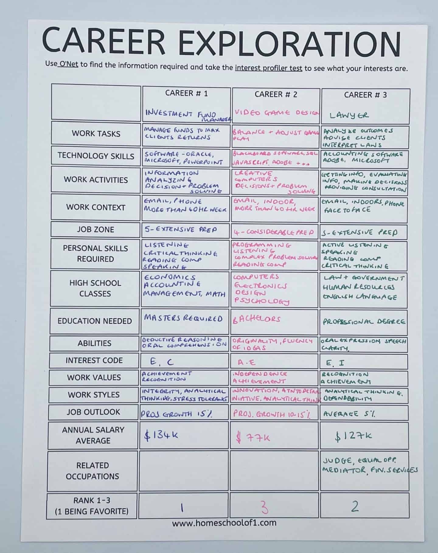 Free Career Exploration Worksheet For Middle amp High School Free Career Exploration Worksheet For Middle amp High School