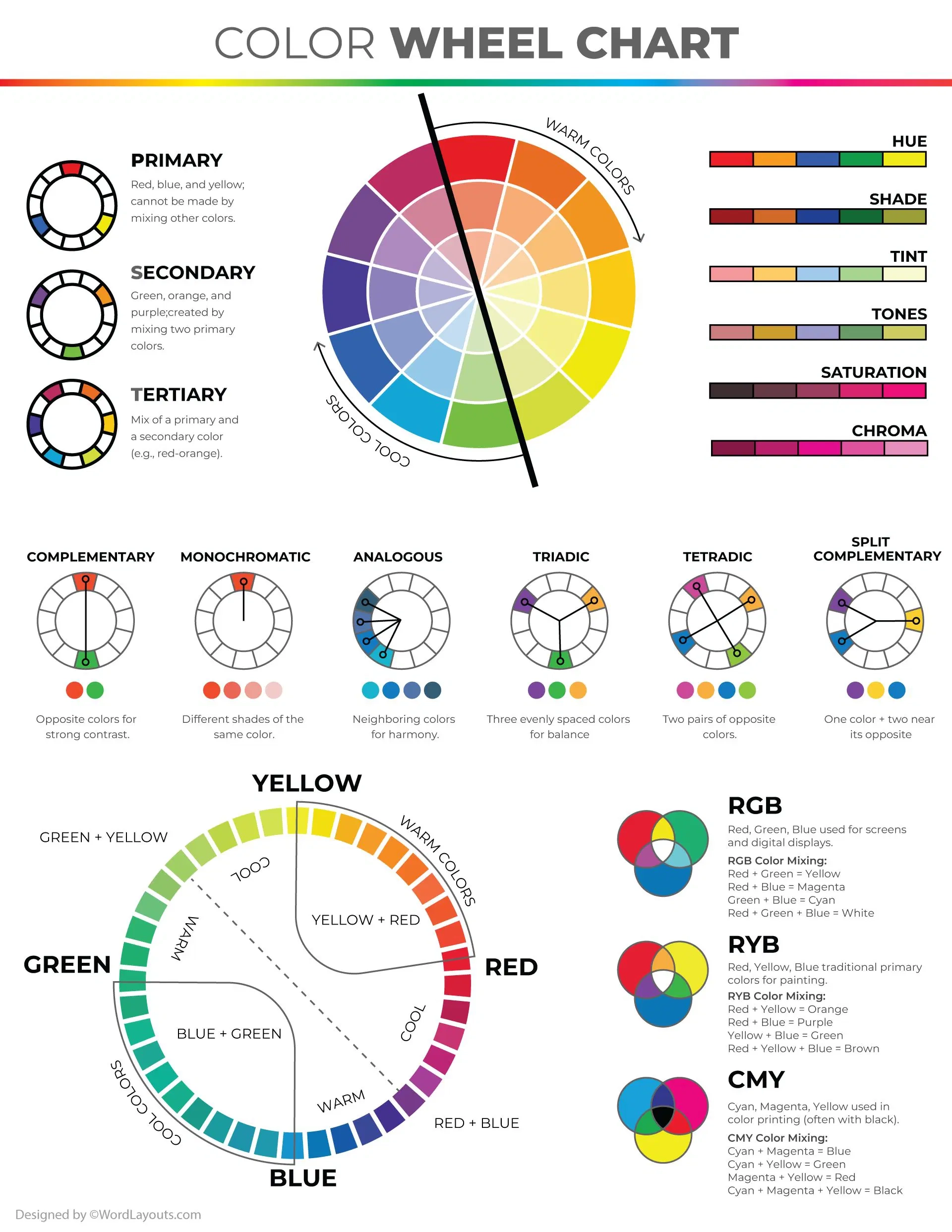 Free Color Wheel Charts Printable PDF Word Adobe Free Color Wheel Charts Printable PDF Word Adobe