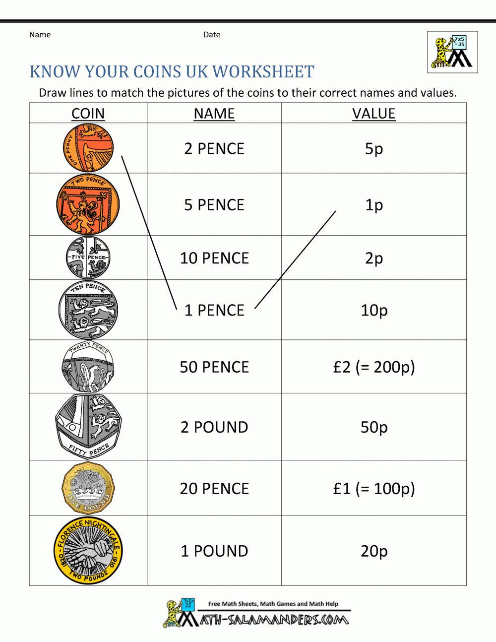 Free Coin Printable Worksheets Free Coin Printable Worksheets