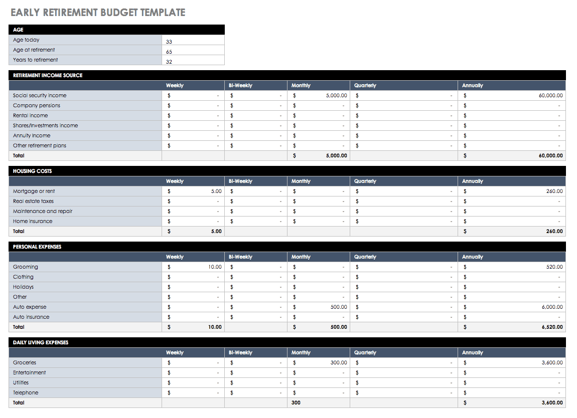 Free Monthly Budget Templates Smartsheet Worksheets Library Free Monthly Budget Templates Smartsheet Worksheets Library