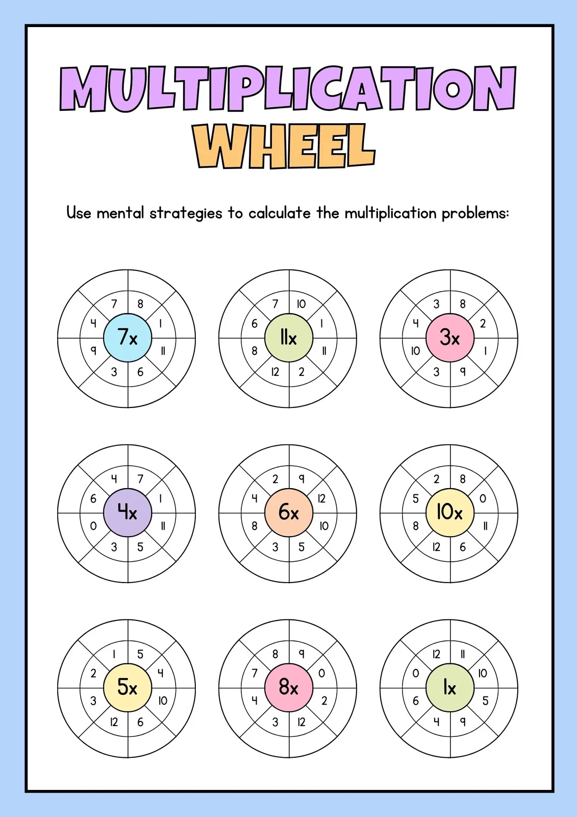 Printable Math Multiplication Worksheets