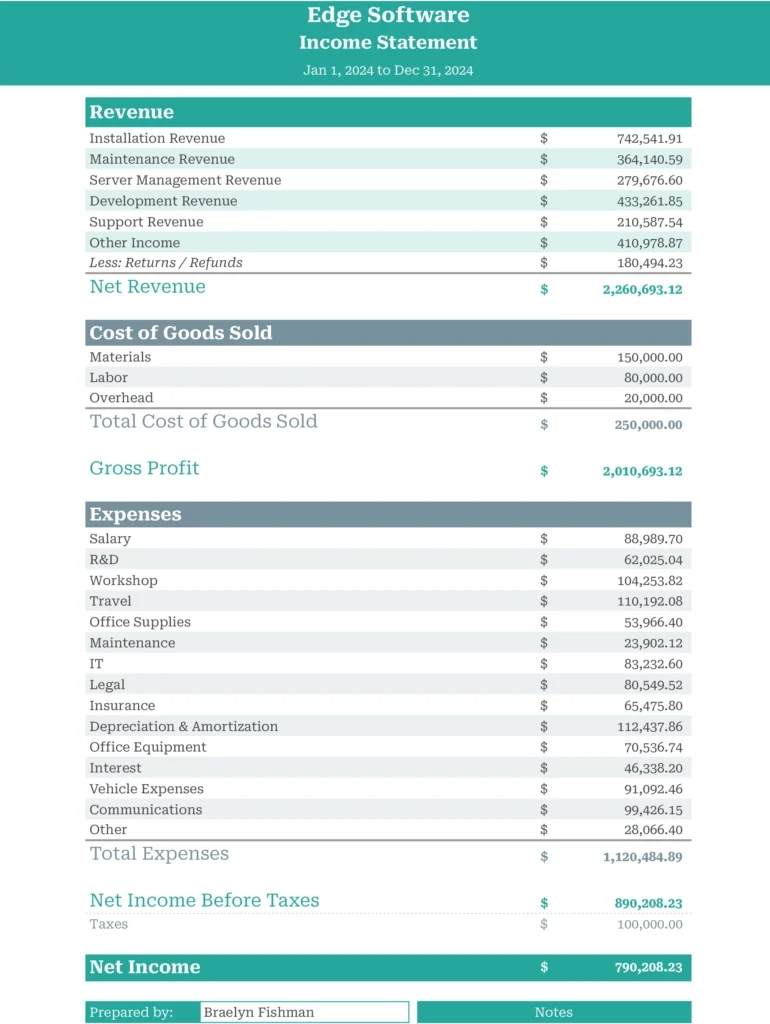 Free Printable Income And Expenses Template Quick Download Free Printable Income And Expenses Template Quick Download