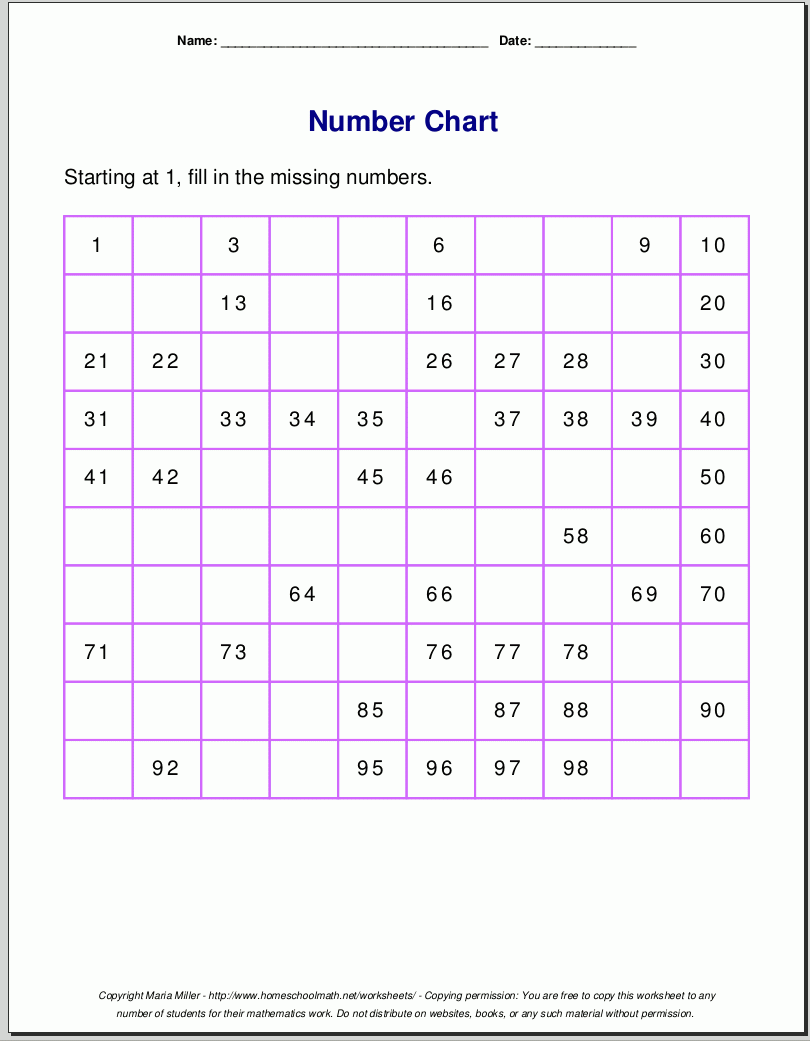 Printable Numbers 1 100 Worksheets Printable Numbers 1 100 Worksheets
