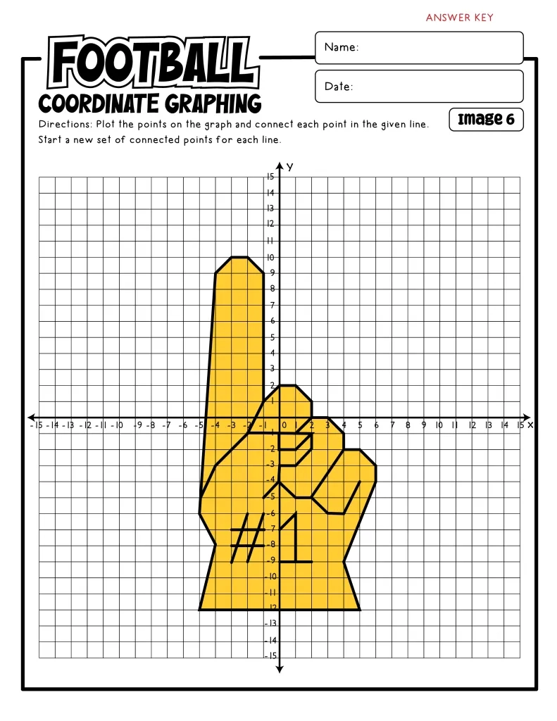 Free Printable Superbowl Coordinate Graphing Math Worksheets In Free Printable Superbowl Coordinate Graphing Math Worksheets In