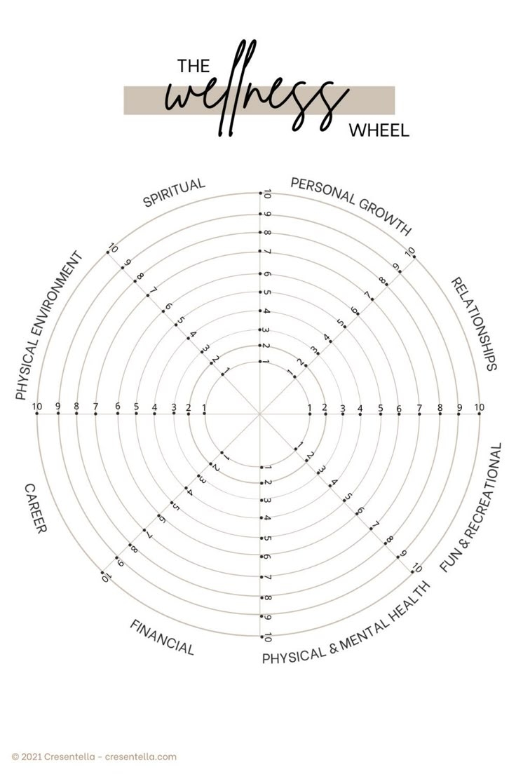 Printable 8 Dimensions Of Wellness Worksheet Printable 8 Dimensions Of Wellness Worksheet