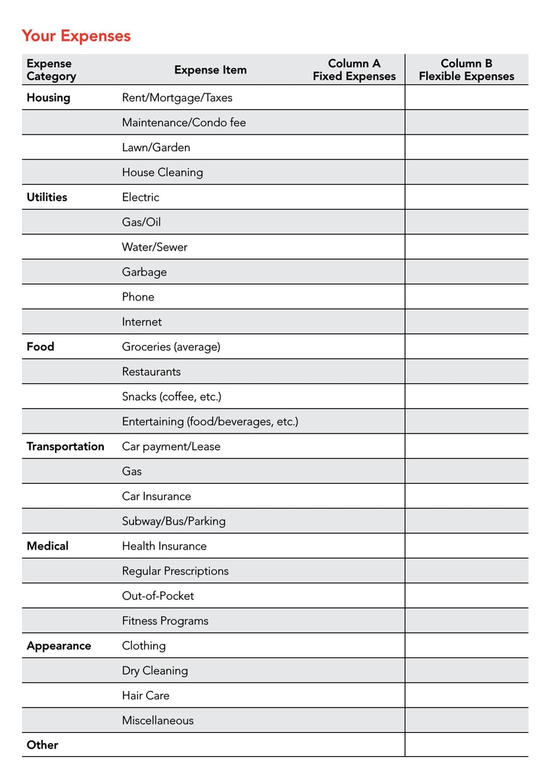 Free Retirement Budget Worksheets Guide Examples Free Retirement Budget Worksheets Guide Examples